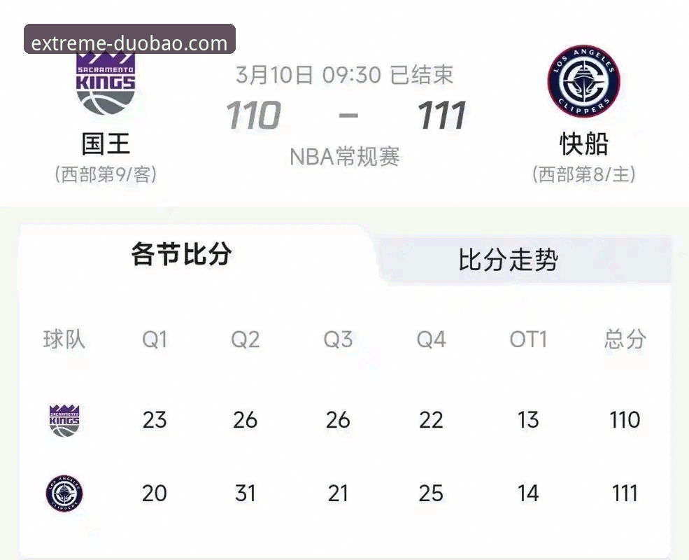 资深用户分享：用极致娱乐平台看浙江加时绝杀宁波的真实体验
