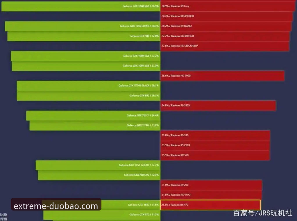 多宝体育平台最新版实用指南：从下载到畅玩的全流程经验分享